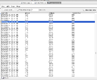 A Point Listing of the Pressure values