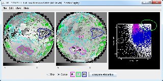 scatter analysis