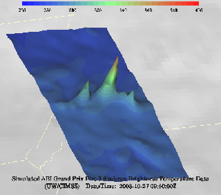 The color filled contours over topography is the choice for mapping brightness temperature data to the vertical coordinate.