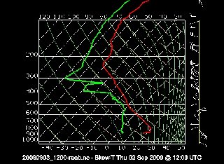 soundings_chart_Current_View.jpg