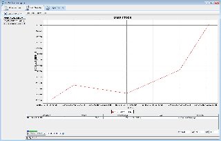 Parameter.