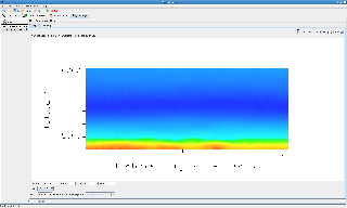 Trivial case (Altitude on y axis and pressure on distance on xaxis)