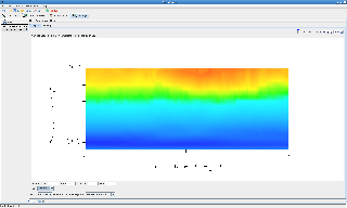 Pressure (using std. atmosphere pressure coordinate system) on yaxis and latitude on xaxis