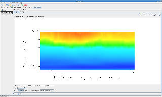 Pressure (using std. atmosphere coordinate system) on y axis and distance on x axis