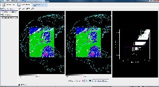 Scatter Plot