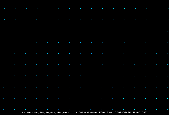 Dateline as seen with &quot;points&quot; option